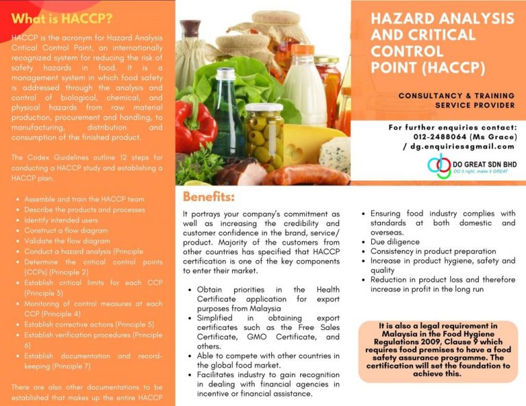 Hazard Analysis & Critical Control Point (HACCP)