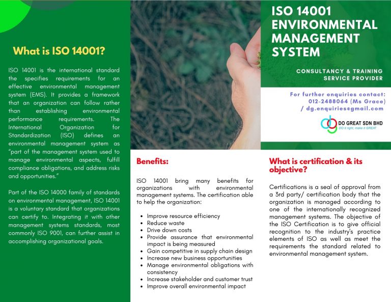 ISO14001 Environmental Management Systems