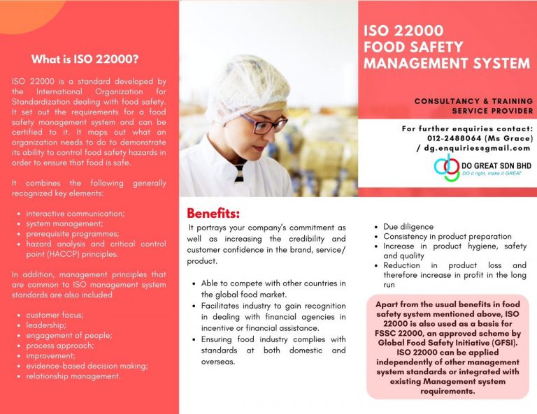 ISO22000 Food Safety Management Systems